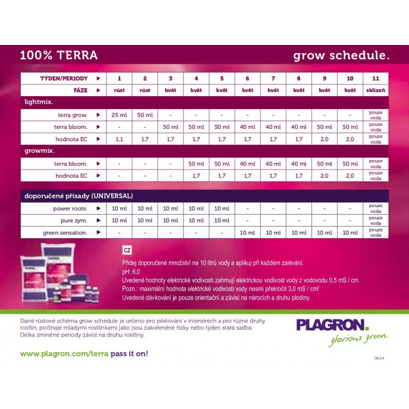 Plagron Terra Bloom 1l