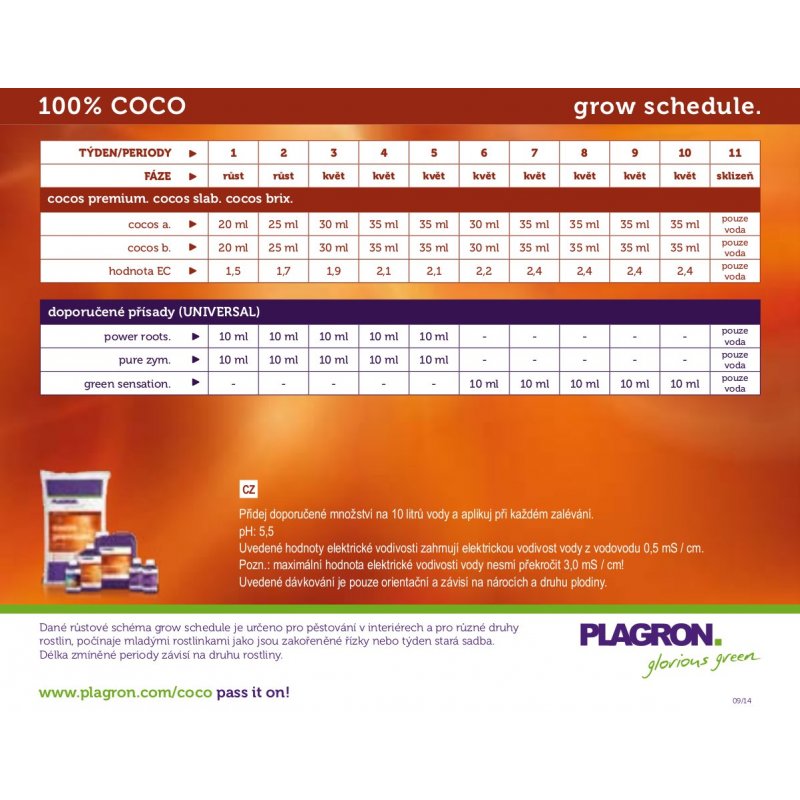 Plagron Pure Zym 250ml