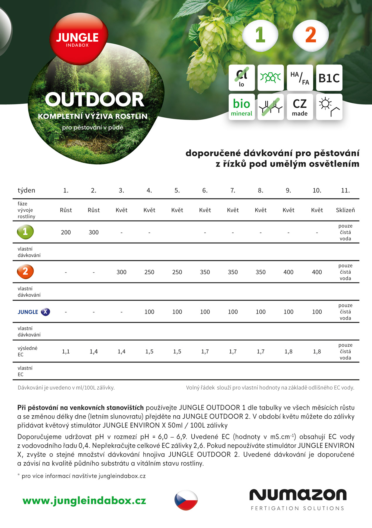 JUNGLE indabox OUTDOOR X StarterPack
