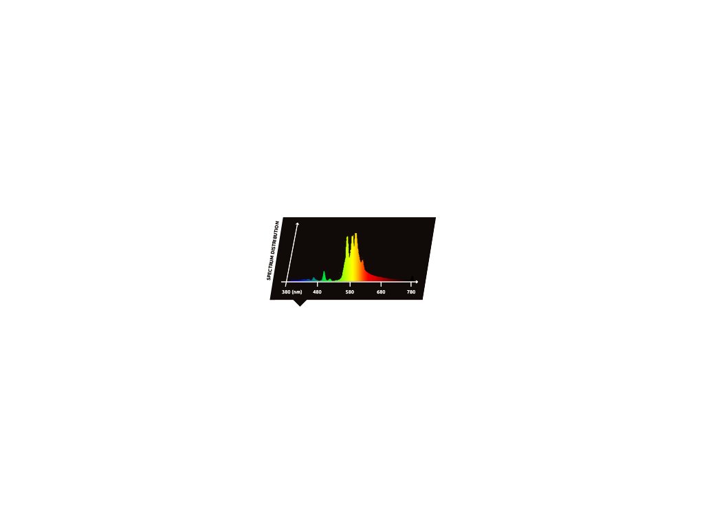 Výbojka Lumatek Dual Spectrum 600W HPS
