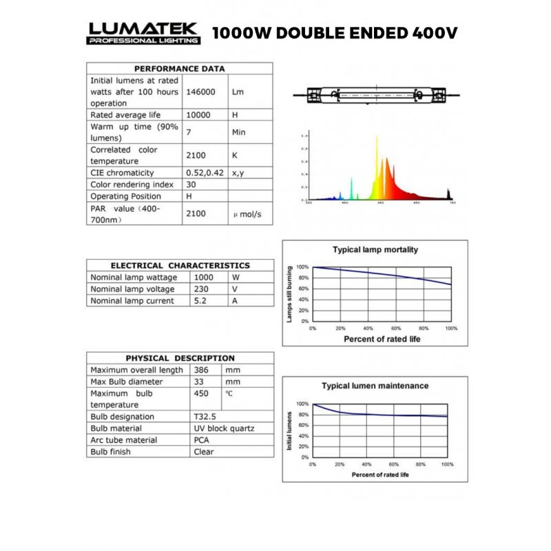 Výbojka Lumatek Dual Spectrum 1000W 400V DE