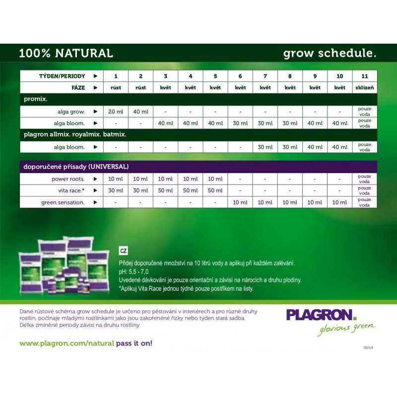 Plagron Alga Grow 1l