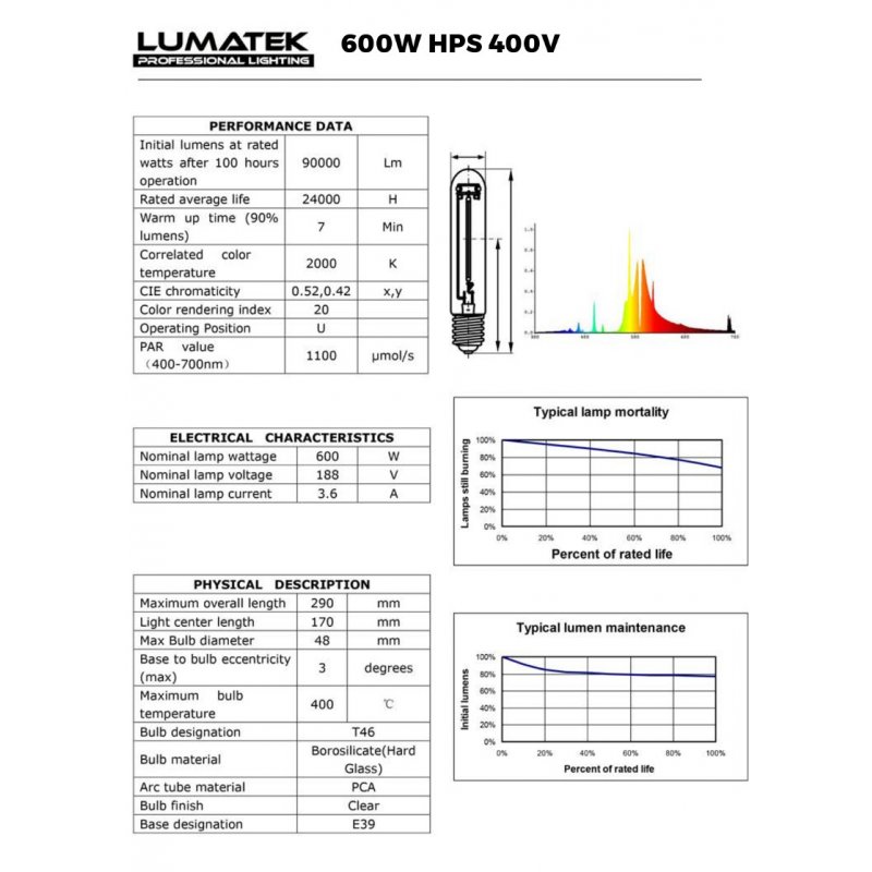 Výbojka Lumatek Dual Spectrum 600W 400V HPS